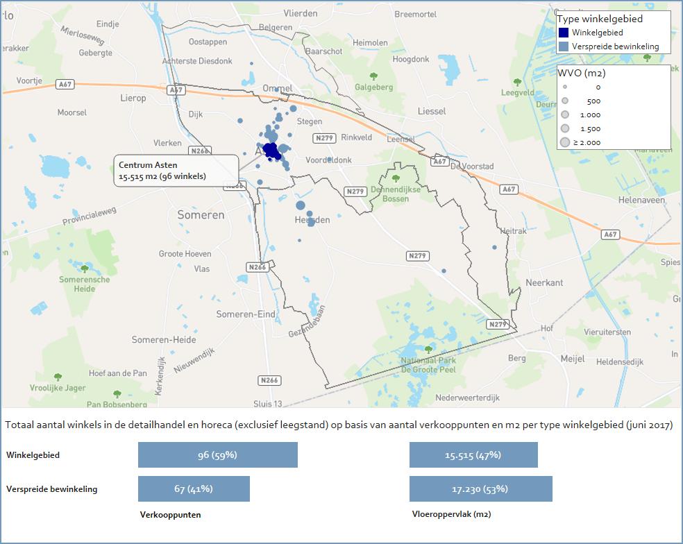 4. Detailhandelstructuur en leegstand Spreiding winkelaanbod De winkelmarkt in de gemeente Asten heeft een winkelvloeroppervlakte (WVO) van circa 32.700 m² verdeeld over 163 verkooppunten.