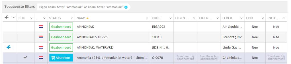 Toxic-abonnees hebben ook de mogelijkheid om een abonnement te nemen op een chemiekaart. Een abonnement op een chemiekaart neemt één plek ruimte in, net als de andere producten in Toxic.