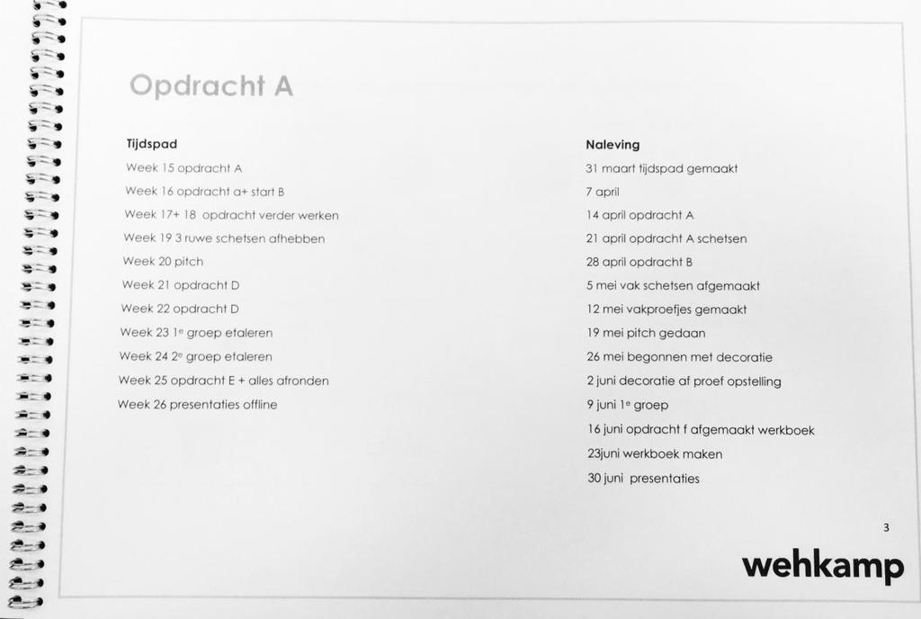 1. Tijdspad + naleving Geef hierin duidelijk aan hoe en wanneer je welke fase van de een etalage, schaal 1:10, binnen het concept voor de winkelformule Offline voor opdracht afrondt.