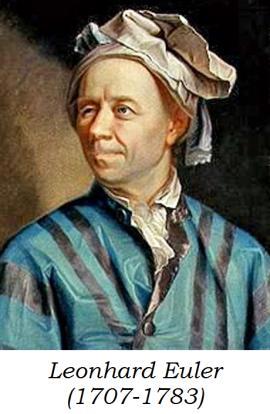 14 Formule van Euler Een van de wonderen van het imaginaire getal is dat het een opmerkelijk en zeer nuttig verband laat zien tussen machten en goniometrische functies.