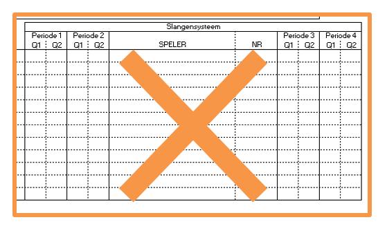 Bij de herindeling wordt geprobeerd op gelijkwaardige reeksen te maken. In dit geval zijn de ploegen gelijkwaardig. B.