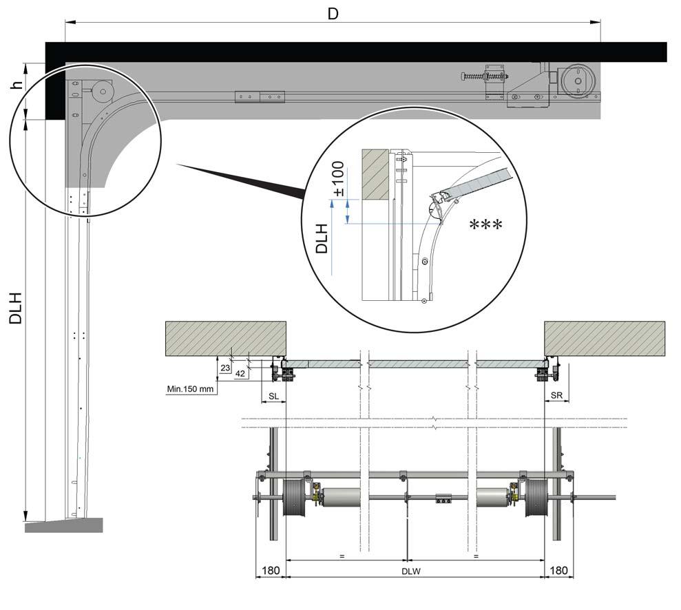 4.2.5 Ruimtevereisten LL DMB DMH 8.000 mm 6.000 mm h* 265 mm (als 250 kg) 300 mm (als > 250 kg of loopdeur) SL/SR** D 140 mm DMH + 1.