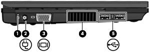 Onderdeel Beschrijving (5) RJ-45-netwerkconnector Hierop sluit u een netwerkkabel aan.