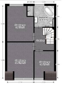 verlichting keuken (inbouw)apparatuur: keramische kookplaat, afzuigkap (combi)magnetron, oven koelkast/vriezer, vaatwasser inbouwverlichting/dimmers: opbouwverlichting: kasten spiegelwanden losse