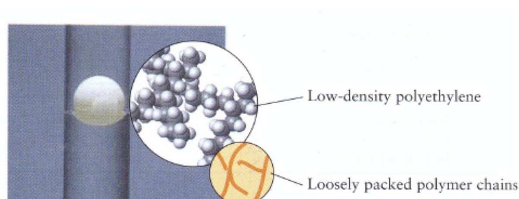 dihtheid LDPE: low