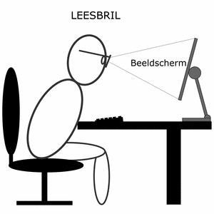 De praktijk met leesbril Bril is voorgeschreven voor kijken op leesafstand tot 40 cm