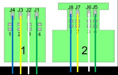 !) en alle geel/grijze locs voor periode 4/5. Configuratie seinbeelden Hieronder ziet u voorbeelden en beschrijvingen van de mogelijke seinbeelden.