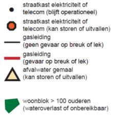 Overstromingsrisico De gebieden overstromen bij een kans van 1/100 per jaar (3,04 m + NAP).