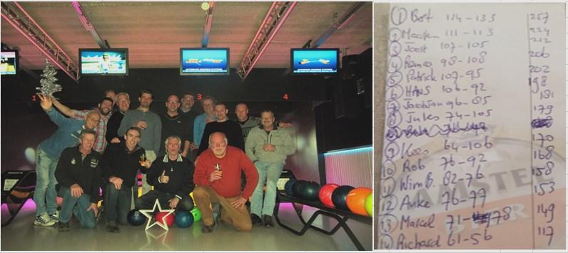 Bowlingavond Heren 3 met aansluitend de kerstdis. Traditiegetrouw wordt er door Heren 3 in de maand december op sportief zeer hoog niveau gebowld met als inzet de Herendriewisseltrofee.