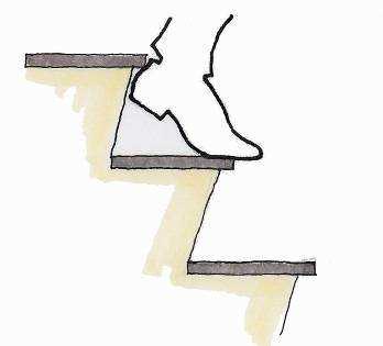 TRAPPEN - Signalisatie : o Het trappenhuis moet gemakkelijk herkenbaar