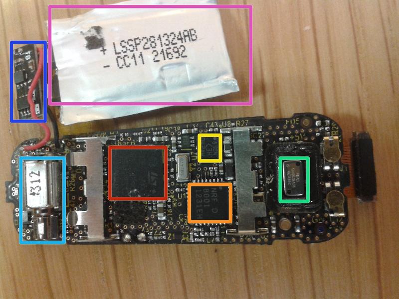 Stap 6 Hier krijgen we een goed beeld van wat er in zit: STMicroelectronics STM32L 151