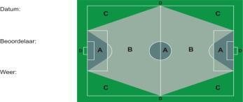 Voetbal 2 B 0 1 3 3 3 95 20 60 20 5 16 30 140 40 30 3 3 Arum Wedstrijd Voetbal 2 C 0 1 3 3 3 95 20 60 20 5 12 16 180 20 20 3 3 Arum Wedstrijd Voetbal 2 D 1 1 3 3 1 95 20 60 20 5 15 20 200 20 15 3 3 1