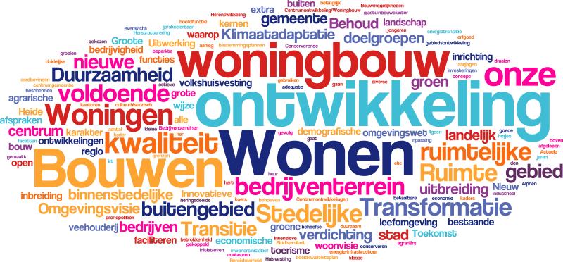 1.4.2 Belangrijke onderwerpen ruimtelijk beleid Middels een open vraag konden wethouders die aangaven dat ruimtelijk beleid een prominente plaats in het verkiezingsprogramma zal innemen (n=86),