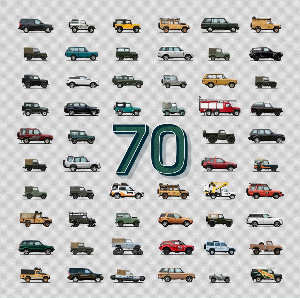 70 jaar Land Rover, één
