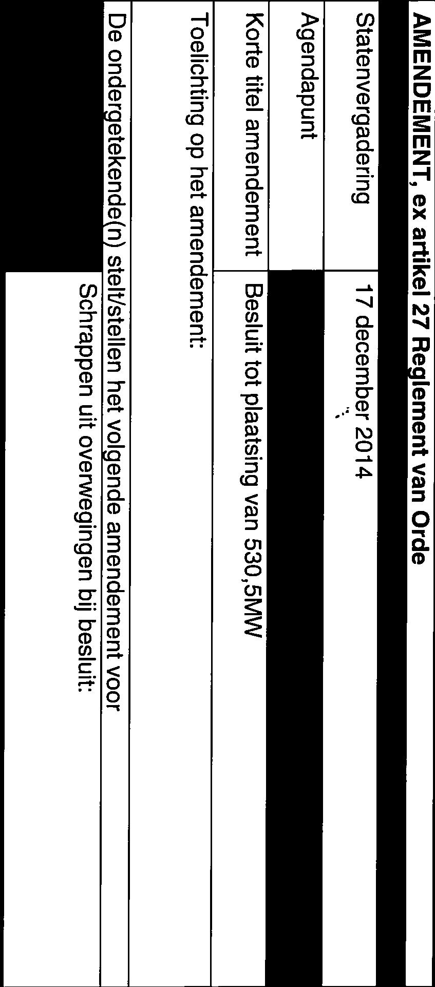 amendement Besluit tot plaatsing van 530,5MW Toelichting op het amendement: De ondergetekende(n) stelt/stellen het