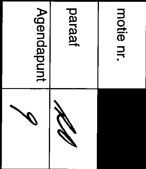 herziening van de Verordening Romte Fryslân omtrent het overleg met de omgeving, verzoekt het