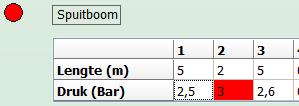 - Vervuilde sectiefilters. - Kleine en grote secties.