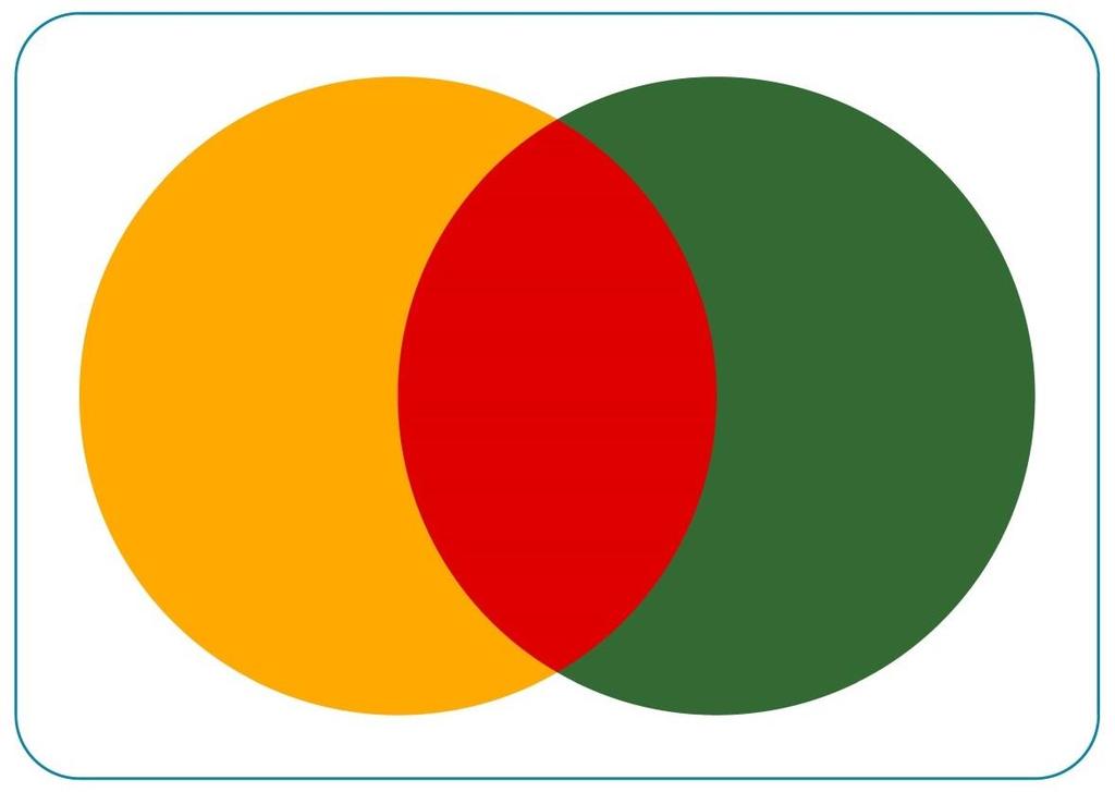 3 Terminologie en de PRA trechter 3.1 TERMINOLOGIE Voor alle OCE gerelateerde werkvlakken worden een viertal gebieden onderscheiden.