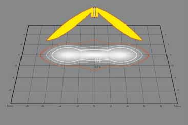 GuideLed SL Polaire diagrammen Uitlicting Asymmetrisc Symmetrisc Asymmetrisc Symmetrisc 500 50 1000 100 1500 150 2000 200 30 o 2500 30 o 30 o 250 30 o 15 o 0 o 15 o 15 o 0 o 15 o l/cd/klm C0 C90