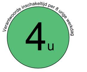 In de onderstaande drie labels zijn de prestaties van respectievelijk het totale systeem (zie onderstaande twee labels) en het stofzuigersysteem (derde label) weergegeven.