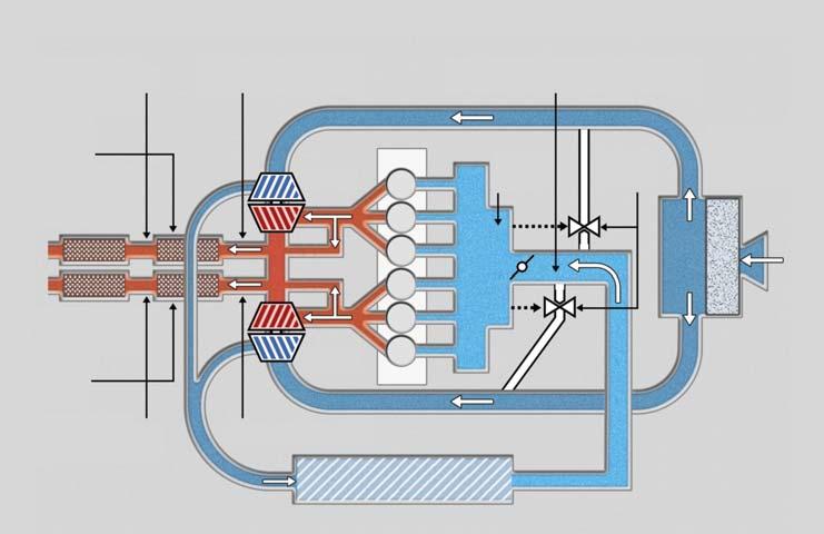 Ook de klopregeling werkt snel en effectief, zo goed zelfs dat de nieuwe turbomotor al bij 1300 t/min een gemiddelde effectieve druk van 16,9 bar haalt!