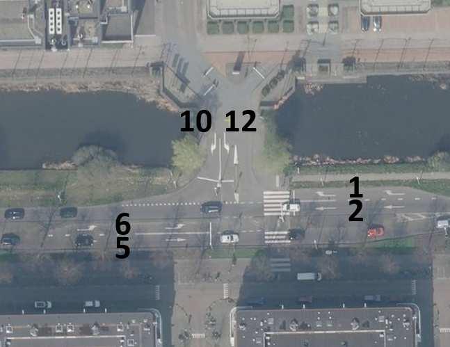 3.3 Kruispuntstromen De verkeersgeneratie van de autonome juridische situatie en de plansituatie (min en max) is vertaald naar kruispuntstromen op beide kruispunten: Kruispunt 1: Haarlemmerweg met