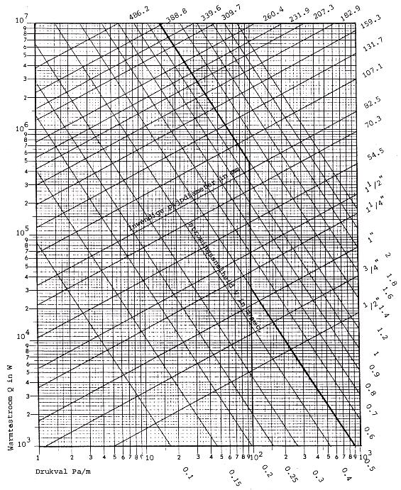 Algemeen Leverancier [getal] Oproepen van het scherm Adresgegevens opdrachtgevers en leveranciers.