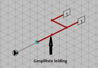 Wanneer gekozen wordt voor Nee of Annuleren wordt aangegeven dat de aangegeven leiding of het aangegeven punt onjuist is en wordt de functie afgebroken; 4.