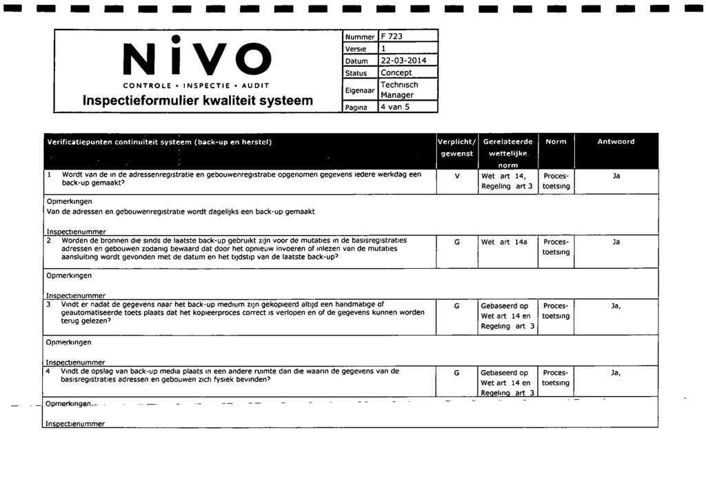 N I VO Inspectieformulier kwaliteit systeem Nummer F 723 Elgenaar Technisch Manager Pagina 4 van 5 Verificatiepunten continuiteit systeem (back-up en herstel) Verplicht/ Gerelateerde Norm Antwoord