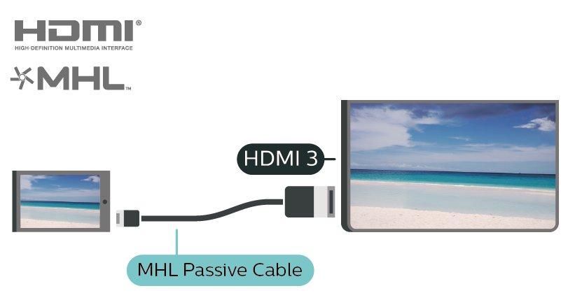 MHL, Mobile High-Definition Link en het MHL-logo zijn handelsmerken of gedeponeerde handelsmerken van MHL, LLC. Apps - Philips TV Remote App Met de TV Remote App bestuurt u uw media om u heen.