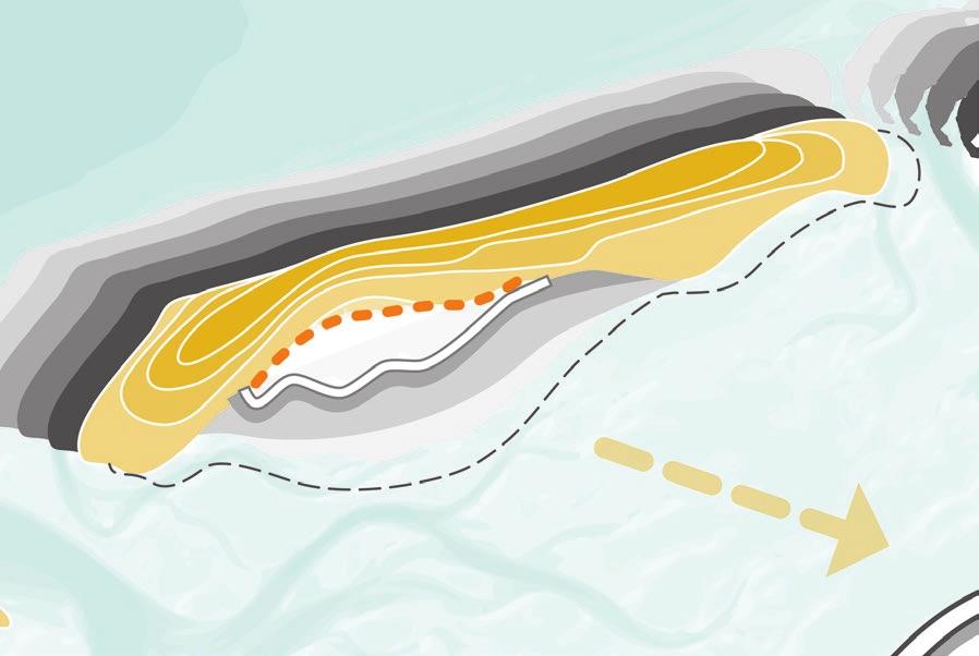 Het sedimenttransport laat eilandkoppen en -staarten en zandbanken aangroeien of afkalven.