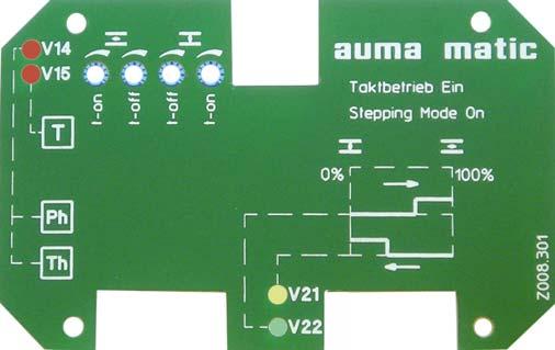 Bedieningsinstructies met besturingseenheid AUMA MATIC AM 01.1/AM 02.1 22.