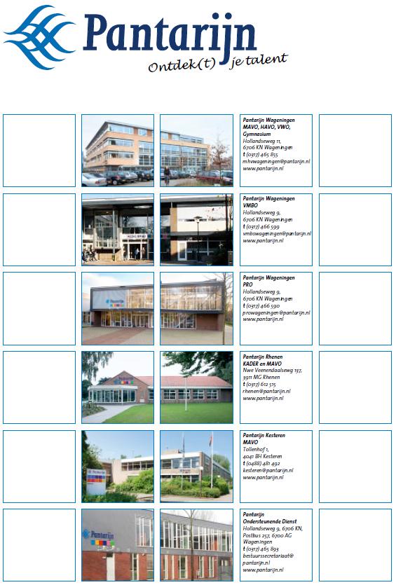 Regionale Scholengemeenschap Pantarijn