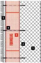 Gevelisolatie Geventileerde gevel met lichtgewichtbekleding op onderconstructie FOAMGLAS WALL BOARD met koude kleefstof PC 56 en afstandsschroeven Opbouw Systeem 2.1.