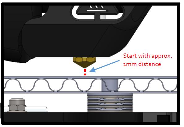 Print problemen oplossen Printbed kalibreren Bij het gebruik van een 3D-printer is het belangrijk dat de onderdelen zoals de extruders en het