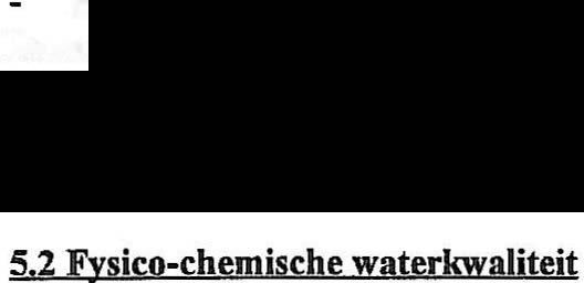 De staalname werd uitgevoerd door het Laboratorium voor Toegepaste Geologie en Hydrogeologie (LTGH). Tijdens de staalname bedroeg de watertemperatuur 12,5 oe en de luchttemperaruur 23,3 C.