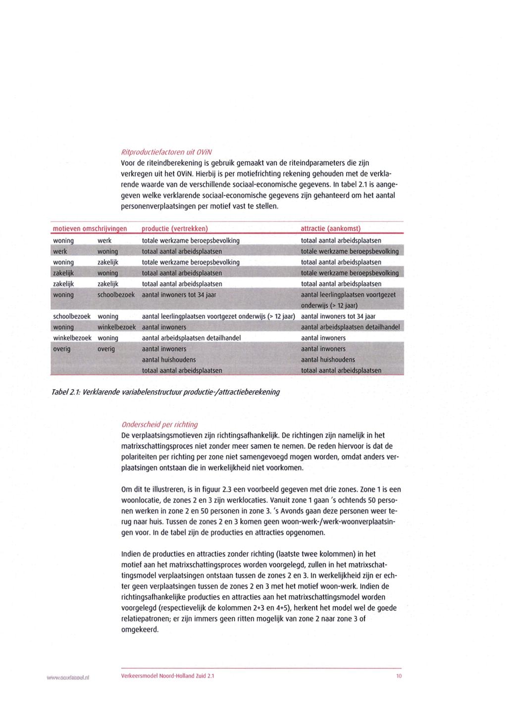 Ritproductiefactoren uit OViN Voor de riteindberekening is gebruik gemaakt van de riteindparameters die zijn verkregen uit het OViN.