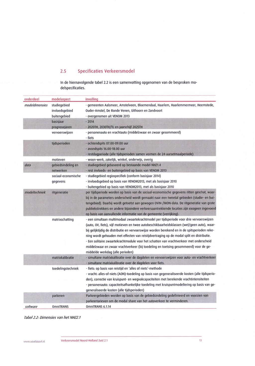 2.5 Specificaties Verkeersmodel In de hiernavolgende tabel 2.2 is een samenvatting opgenomen van de besproken modelspecificaties.