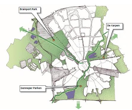 Figuur 2.1 Groene wiggen/stadsparken gemeente Eindhoven De ontwikkeling van het Groene Raamwerk (zie figuur 2.