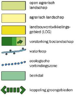 onderverdeeld in twee soorten gemengd landelijk gebied: - Gemengde plattelandsgebied: binnen dit gebied wordt een gemengde plattelandseconomie nagestreefd met de daarbij passende bestemmingen; -