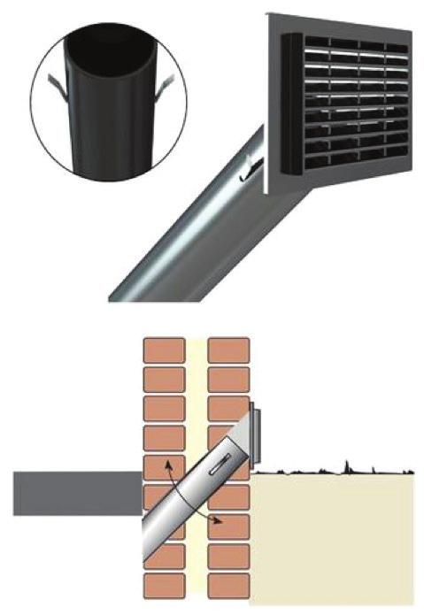Keuze 1 Reaxyl ventilatiekoker Deze ventilatiekokers zijn makkelijk te boren in het gevelvlak zonder graafwerken. Deze kokers zijn onafhankelijk van niveau vloer/maaiveld onder elke hoek te plaatsen.