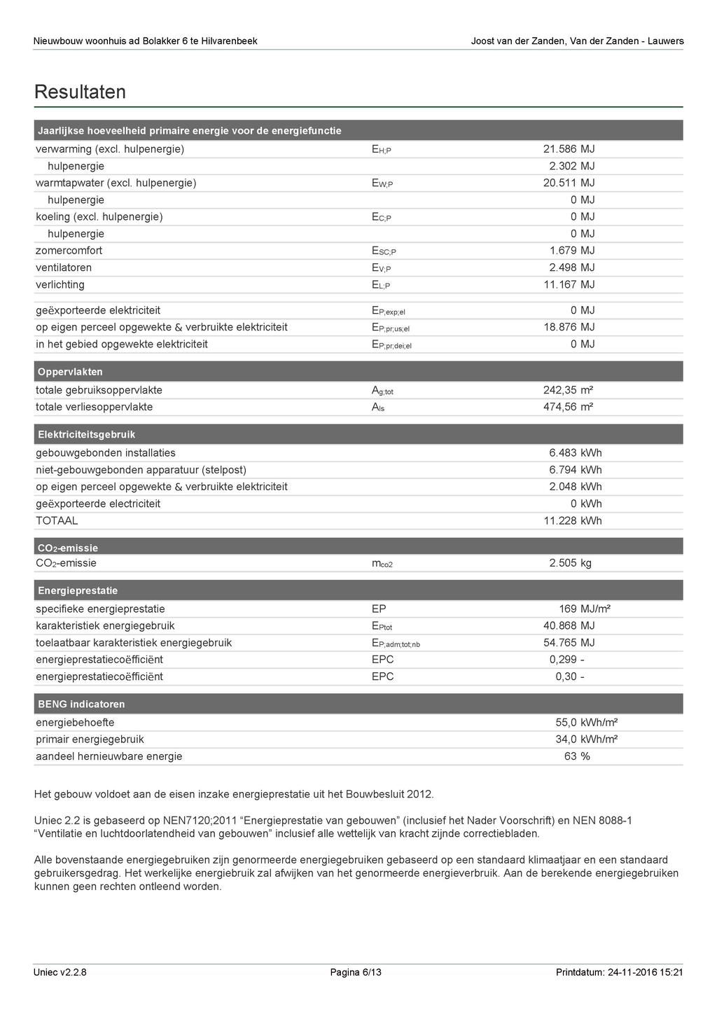 Resultaten Jaarlijkse hoeveelheid primaire energie voorde energiefunctie verwarming (excl. hulpenergie) ĒH;P 21.586 MJ hulpenergie 2.302 MJ warmtapwater (excl. hulpenergie) Ew;P 20.