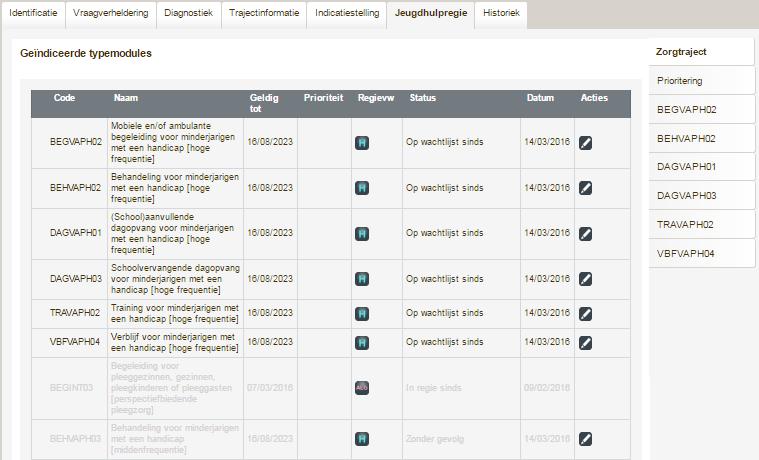 8. Taken contactpersoon-aanmelder binnen jeugdhulpregie 8. 1.