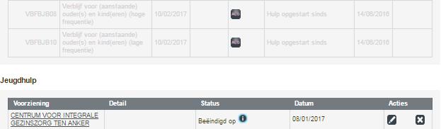 Zonder gevolg: Cash: Cash toegekend op: Geselecteerd sinds: Weerhouden sinds: Op wachtlijst sinds: Hulp opgestart sinds: Hulp beëindigd op: Status manueel toegekend via potloodicoon.