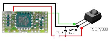 De decoders dienen geprogrammeerd te zijn met CV21 = 4 om aan te geven dat de TSOP7000 optie aanwezig is.