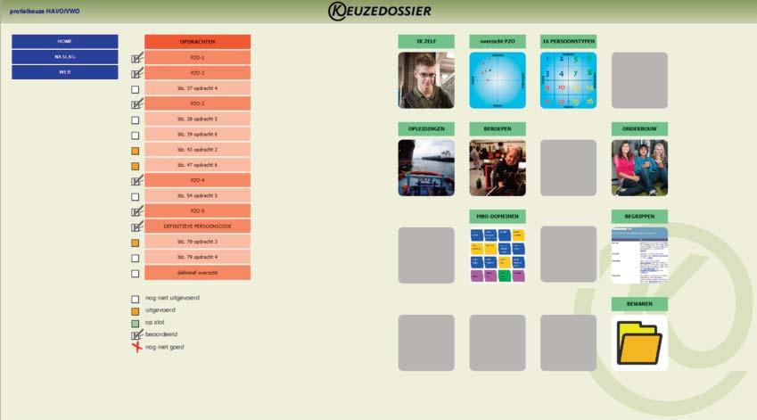 handeiding voor de mentor bij keuzedossier havo/vwo profiekeuze 17 navigatie De verschiende onderdeen van het digitaa portfoio worden geactiveerd met behup van zogenoemde tabbaden en knoppen, zoas te