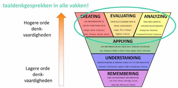 Auteurs: Resi Damhuis en Anne-Christien Tammes verschijnsel van verschillende kanten te bekijken, te overdenken en te accepteren. En dat zullen ze hun hele leven nodig hebben.