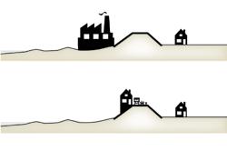 DE ADAPTIEVE DIJK STUDIELOCATIE IJSSELDIJK - 73 De dijk is vol Huidig rivierprofiel bij Olst Huidig rivierprofiel bij Olst met hoogwater In onze analyse hebben we ons in het bijzonder gericht op de