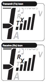 Berichten in de Receive (Rx) mode, worden ontvangen op het geselecteerde kanaal (of kanalen).