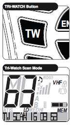 Gebruik van Tri-Watch Tri-Watch Scan modus: 1. Vanuit de Marine Standby mode, druk op de Tri-Watch toets.